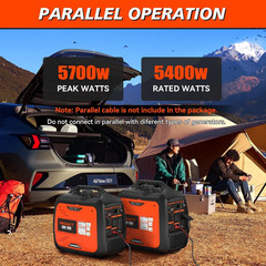 3800W Lightweight Portable Inverter Generator with Clean Power for Home, Camping