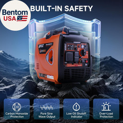 Dual Fuel Inverter Generator 4300W with Wheel Kit, Portable Generator 3-Way Remo