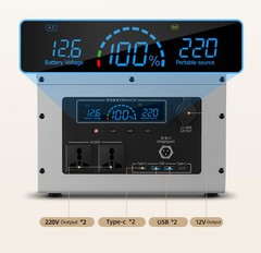 Portable Mobile Power Station Supply Bank Light Outdoor Camping Backup Battery