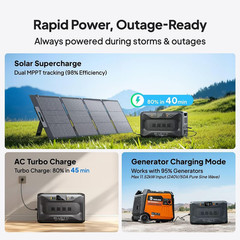 BLUETTI Apex 300 2764Wh Portable Power Station Expandable Generator for Backup