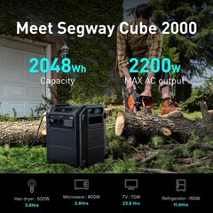 NEW Segway Portable Power Station Cube 2000-2kWh Capacity