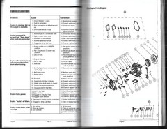 FIRMAN Portable Inverter Generator Owner’s Manual W03083