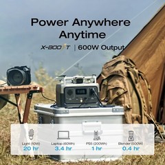 EcoFlow RIVER 2 Portable Power Station 256Wh Generator LFP Certified Refurbished