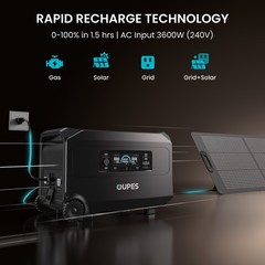 OUPES Guardian 6000 4608Wh Portable Power Station 6000W Solar Generator Home