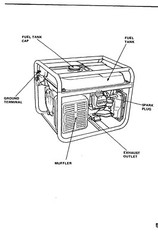 Honda Portable Red generator EM2200X