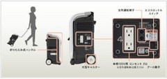 HONDA 900VA Portable Inverter Generator Enepo EU9iGB Cassette Gas Type