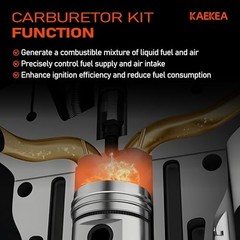 50040195 Carburetor Kit Compatible with Cummins Onan P4500i Westinghouse