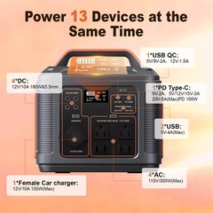 300W Portable PowerStation 296Wh 8000mAh Solar Generator for Camping Home Backup