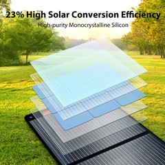 Blackview OSCAL PowerMax 3600W Portable Power Station 3600Wh 2x 200W Solar Panel