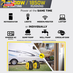 2500 Watt Ultralight Portable Inverter Generator with Quiet Technology and CO Sh