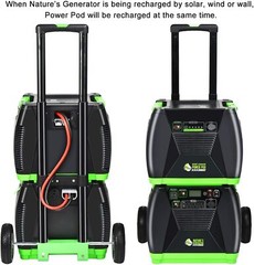 Nature’s Generator Elite Platinum – WE System: 3600W Solar and Wind Powered