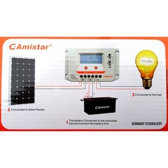 Solar Charge Controller Battery 12/24V 20A PWM Display 2 USB 2A Outputs