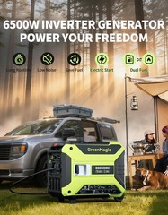 Generator 5300(Gas)/4800(Propane) Rated Portable and Silent Inverter Home Back