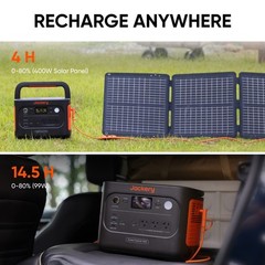 99% Excellent Refurbished Jackery Explorer 1500v2 Portable Power Station 1534Wh
