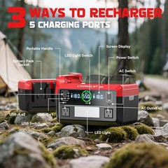 550W Power Station Compatible with Milwaukee Portable Generator DC18V