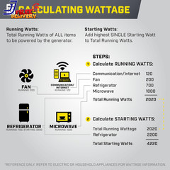 11,000-Watt Wireless Remote Start Tri Fuel Home Backup Portable Inverter Generat