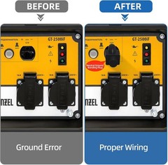 Grounding Plug Surge Protector – 2 Pack Neutral Bonding for Inverter Generators