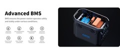 1024Wh ABOK Ark1800 Power Station 1800W LiFePO4 PD140W UPS App 1000W PV Input