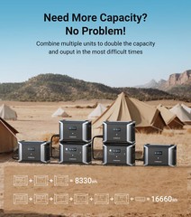 2200W 5300Wh Power Station w/ Expandable Battery + 2x Folding Solar Panel 210W