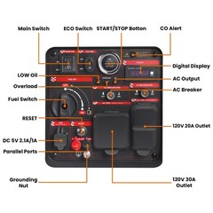 Gasoline Generator 3800W Power Digital Display CO Alert Electric Remote Start