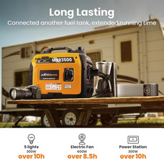 3500 Watt Portable Inverter Generator Gas Powered, EPA Compliant, Compact and Li