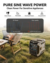 6500W Dual Fuel Inverter Generator, Remote & Electric Start, Quiet Portable