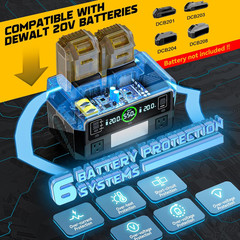 550W Power Station Compatible with Dewalt: Portable Generator DC 20V to AC 110-
