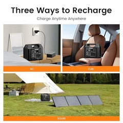 Portable Power Station 80000mAh, 256Wh LiFePO4 Battery Backup,300W AC Black