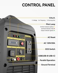 Portable 2300W Inverter Generator Gas Power Home Backup Job site Construction