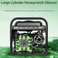 Petrol Generator Sets: Small Domestic Single-phase and Three-phase Generators