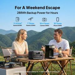 BLUETTI Elite 30 V2 600W 288Wh Portable Power Station for Camping/Road Trip