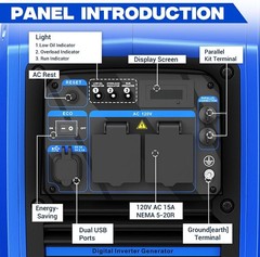 Portable Inverter Generator 3450W Gas-Powered 14H Run Quiet EPA Blue