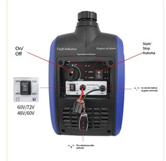 Electric Vehicle Range Extender, Two-wheel, Three-wheel, Gasoline Generator