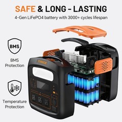 Portable Power Station 1800W 1024Wh LiFePO4 Solar Generator for Camping RV