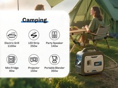 Portable 5KW 4-Stroke Inverter Generator Gasoline 120V EPA For Camping RV Trips