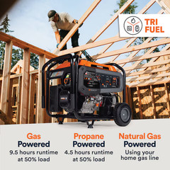 Generac 12500/9500W Tri-Fuel Gas, Propane & NG Generator sale/freeship