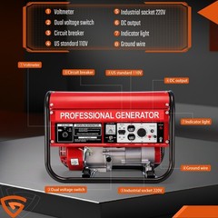 5000W Portable Inverter Generator Gas Powered Quiet 68DB for Camping RV Travel