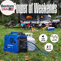 2550 Peak Watt Super Quiet & Lightweight Portable Inverter Generator, RV Ready 3