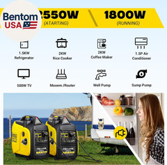 2550-Watt Portable Inverter Generator for Home Use, 1.06Gallon Large Fuel Tank u