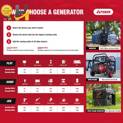 A-iPower 7600W Dual Fuel Inverter Generator Portable Quiet Electric Start RV