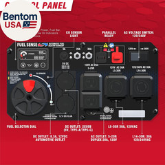 7600W Dual Fuel Quiet Portable Inverter Generator, Electric Start RV Ready, EPA