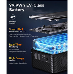 Estación energía portátil 99.9Wh AC USB-C 60W batería camping emergencia negra