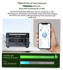 Blackview OSCAL 2400W Portable Power Station 1872Wh Solar Generator Camping LFP
