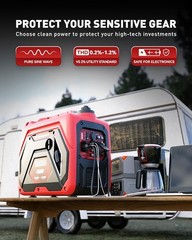 ERAYAK 4500W Portable Inverter Generator Super Quiet Gas Powered EPA ECO Mode