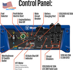 12500 Peak Watt Tri-Fuel Home Backup Portable Generator Remote Electric Start US