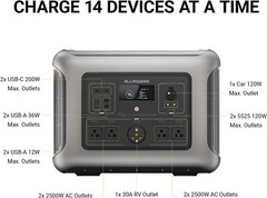 ALLPOWERS 2500W LiFePO4 Portable Power RV Generator with 2X Solar Panel 18V 140W
