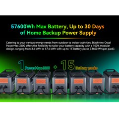 OSCAL PowerMax 6000W Portable Power Station 3600Wh + Extra Battery Solar Panel