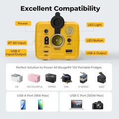 BougeRV 266Wh Portable Power Station, Backup Battery for 12V Car