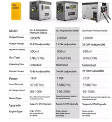 24V Parking Air Conditioner with Electric Motor Quiet Operation Remote Control