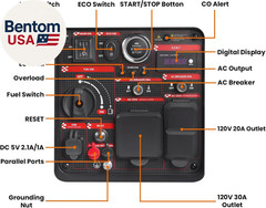 4800W Gasoline Inverter Generator, Electric Start and Remote Start, Gas Powered